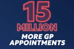 15 million more GP appointments will be available.