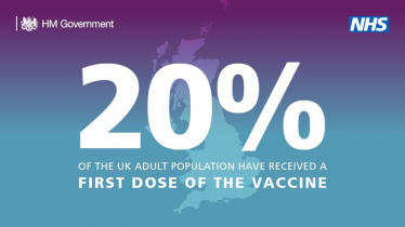 1 in 5 vaccinated